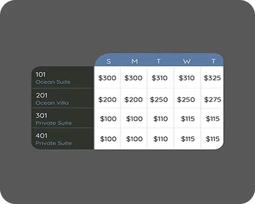 set room rates